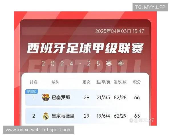 欧洲足球：豪门争夺激烈，冠军悬念升温！，欧洲足球豪门排名